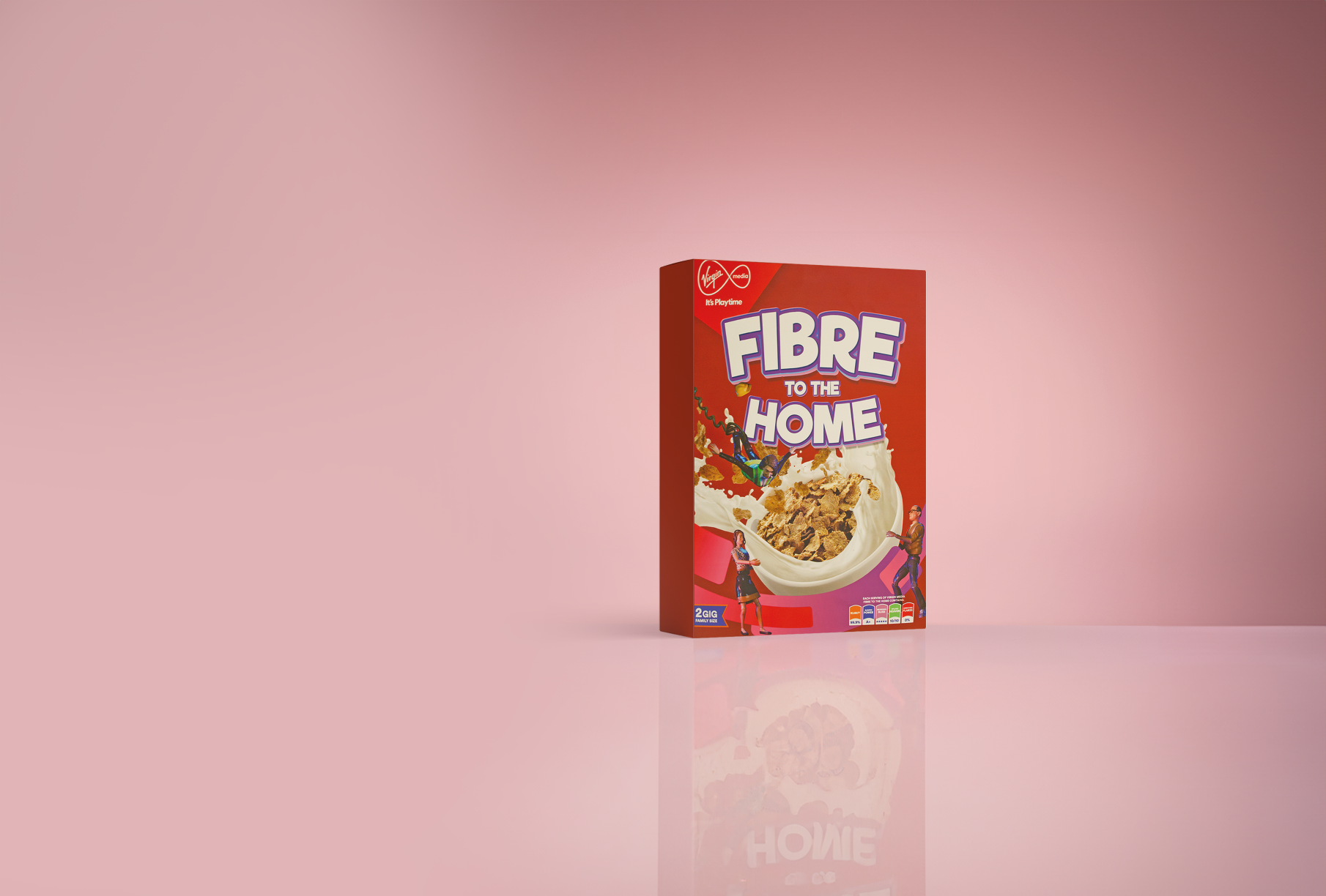 Direct Mail: Financial Services Campaign